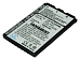 Аккумулятор CameronSino CS-VX3200ML для LG LG535, LX125, LX325, LX350