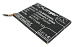Аккумулятор CameronSino CS-BRQ500SL для Blackberry Q5