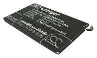 Аккумуляторная батарея для ZTE (Аккумулятор CameronSino CS-ZNX501SL для ZTE Nubia Z5, Z5S, Z5 mini)