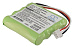 Аккумулятор CameronSino CS-PSU900RC (ДУ Philips Pronto TSU7000)