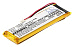 Аккумулятор Cameron Sino CS-MTX100SL (Midland BTX1, BTX2, BTNext (752068PL))